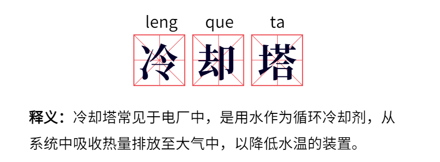 冷却塔释义 冷却塔释义