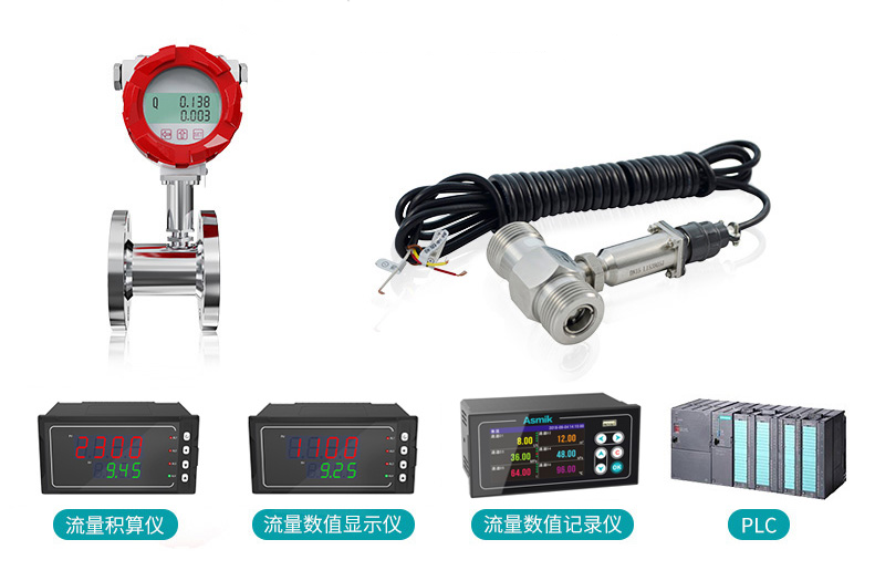 轻松配套流量分析仪表 轻松配套流量分析仪表