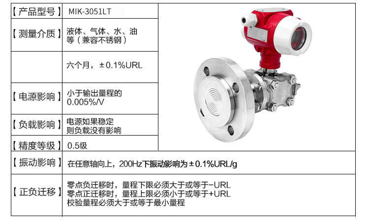 米科MIK-3051LT单法兰远传液位变送器产品参数